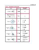 Centroid and Moment of inertia.pdf